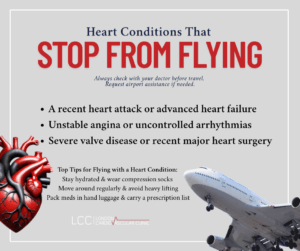an infographic summorizing the heart conditions that stop you from flying and their symptoms